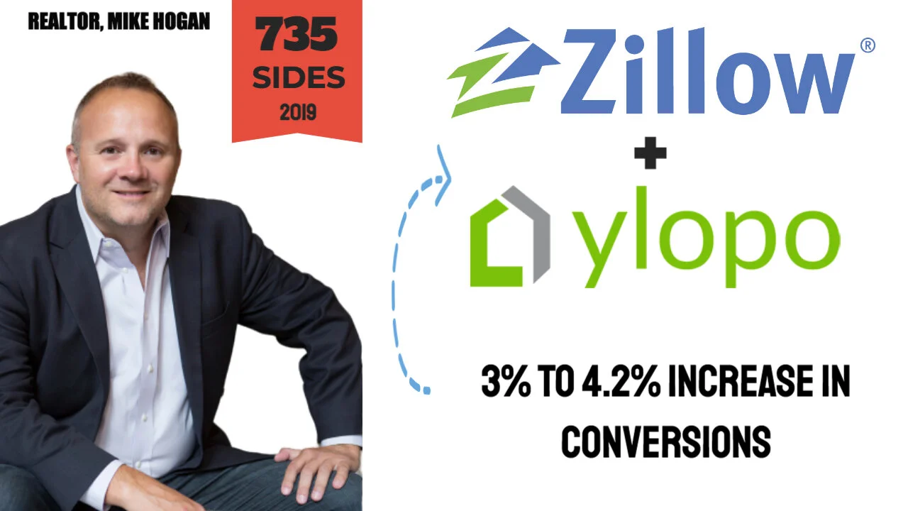 Zillow + Ylopo Retargeting For The Win! From 3% to 4.2% with 100k database.