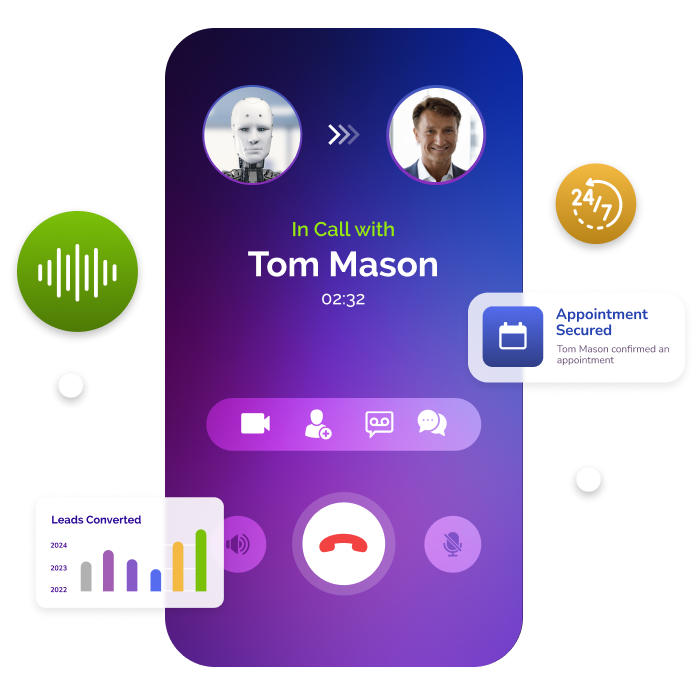  Introducing the very  first full-time Real Estate A.I  powered assistant that can call and convert your leads 24/7-365    Book A Demo   