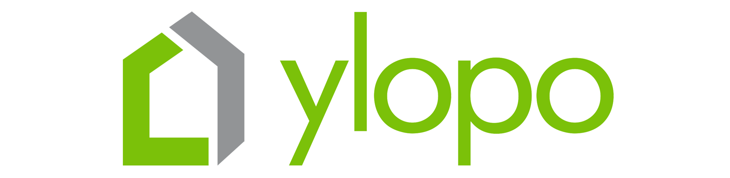ylopo